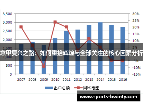 意甲复兴之路：如何重拾辉煌与全球关注的核心因素分析
