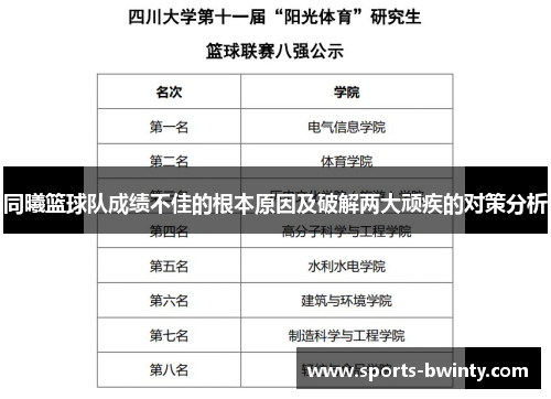 同曦篮球队成绩不佳的根本原因及破解两大顽疾的对策分析